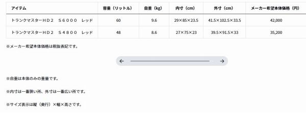 トランクマスターＨD2 Ｓ6000