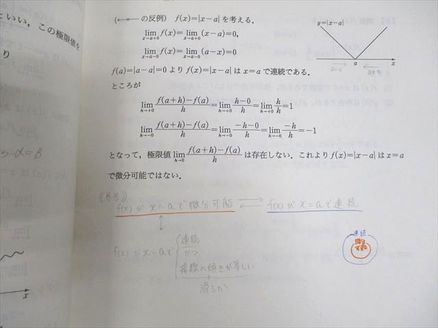 代々木ゼミナール 代ゼミ ハイレベル数学解法研究 数III編 テキスト通年セット 2022 計3冊 小林清隆 ☆ 027S0D 代々木ゼミナール 代ゼミ ハイレベル数学解法研究 数III編