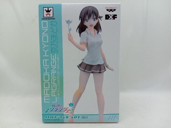 中古】(未使用・未開封品)輪廻のラグランジェ ねんどろいど 京乃