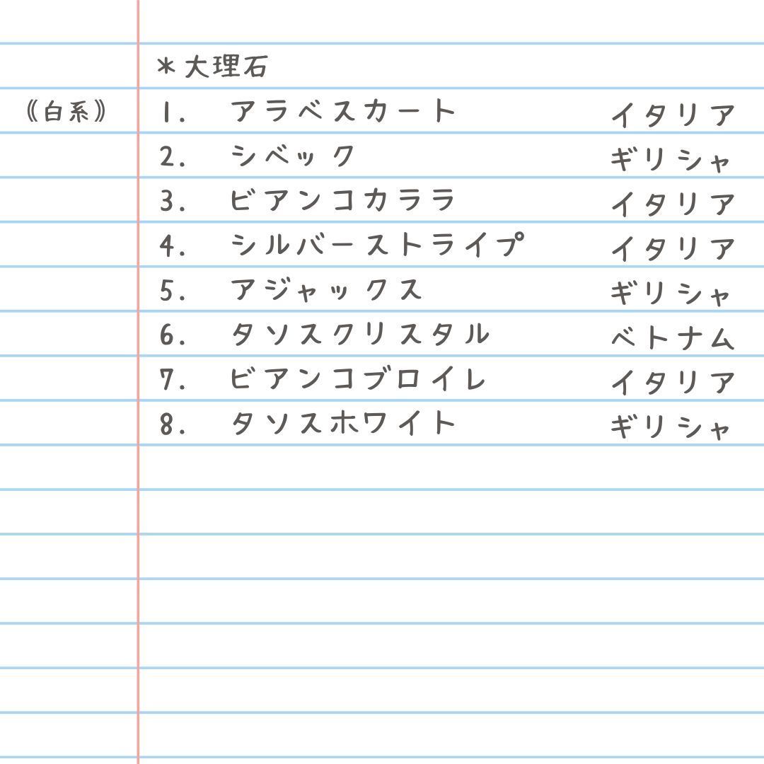 ちょこっと、石プレート】天然大理石 天然御影石 石サンプル 3種類