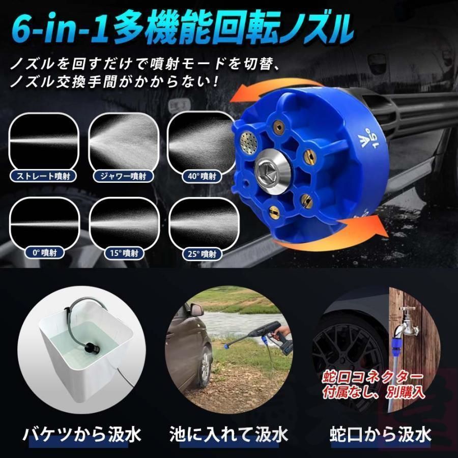 6in1 ペットボトル