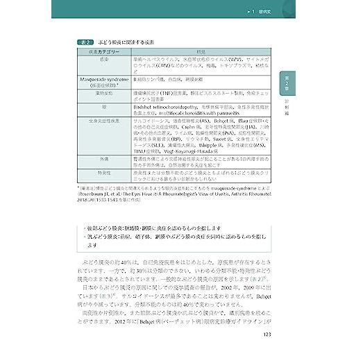 フィジカルアセスメントで追いつめる! リウマチ・膠原病診療マスト&amp;ベスト (マスト&amp;ベスト/ミニマム) フィジカルアセスメントで追いつめる! リウマチ・膠原病診療