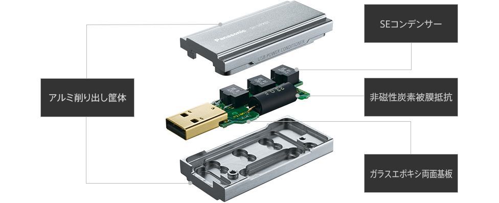 USBパワーコンディショナー SH-UPX01 Panasonic 熊木文進堂 販売部 メルカリ