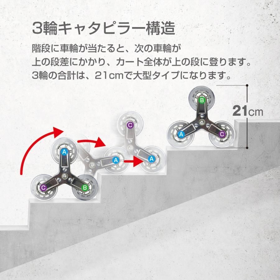 キャリーカート