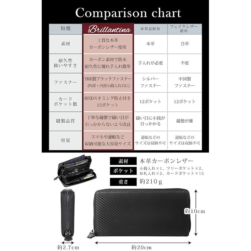スキミング防止
