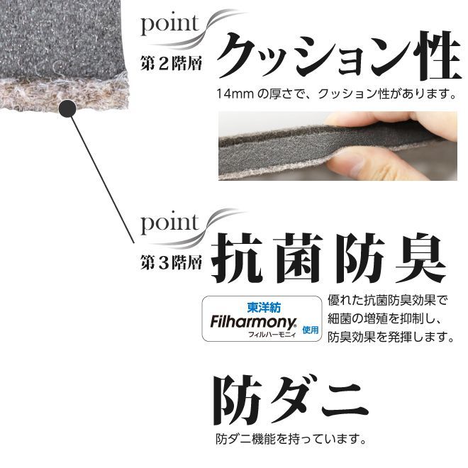 2個セット すのこ型吸湿マット