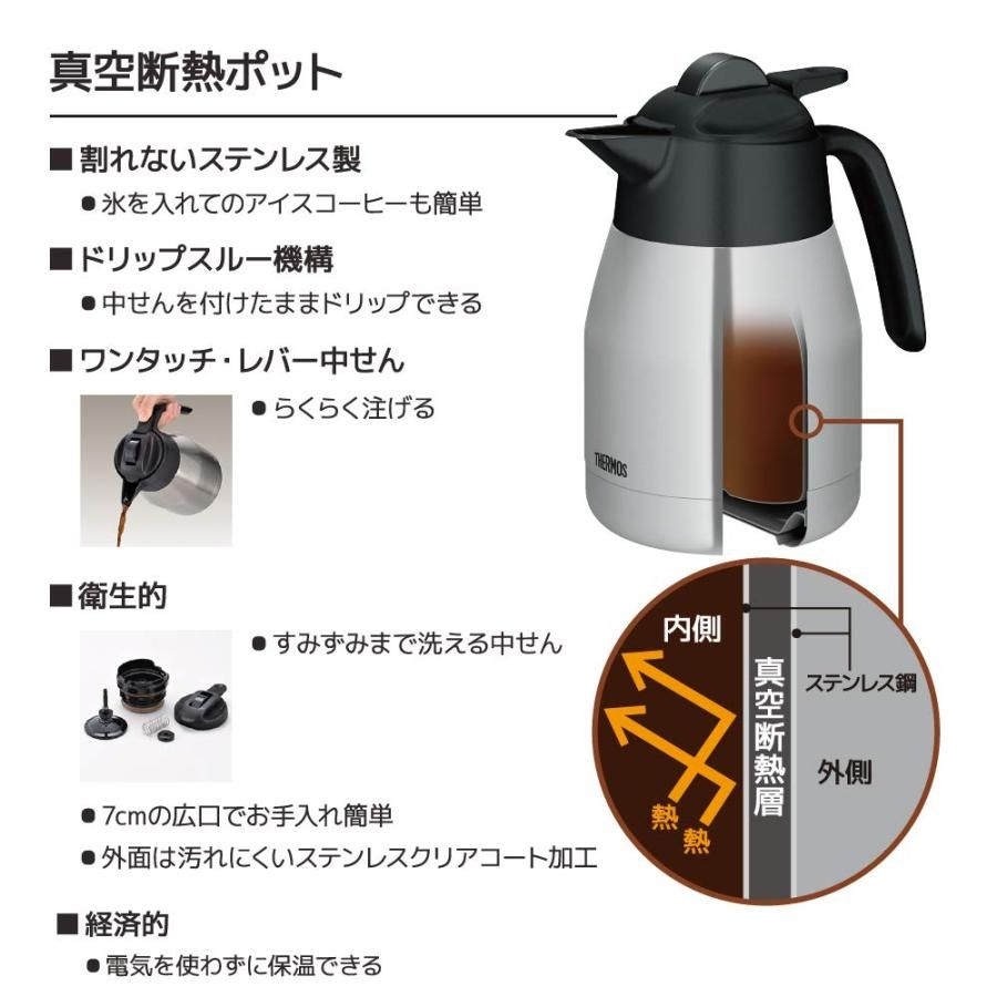 サーモス(THERMOS) 真空断熱ポット コーヒーメーカー 1L ホワイト ECK サーモス(THERMOS) 真空断熱ポット コーヒーメーカー 1L ホワイト ECK