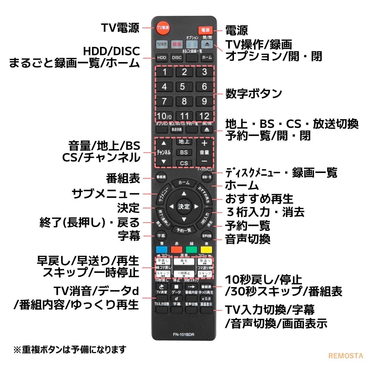 FUNAI フナイ ブルーレイ レコーダー リモコン FRM-101BDR FRM