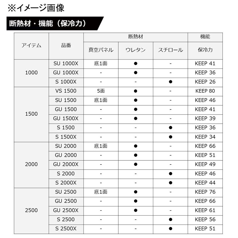 ダイワ