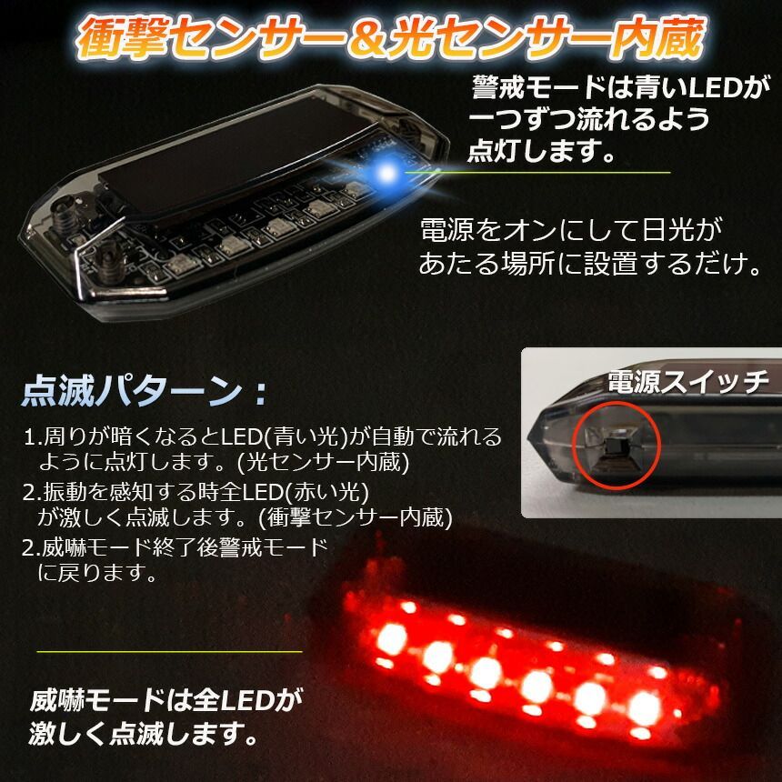 車用 カーセキュリティ 2個セット ナイトシグナルデコ ダミー ソーラー充電 USB充電 車用 ライト ランプ 防犯 盗難防止 警告 ソーラー 配線不要 電池不要 太陽光充電 置くだけ 撃退LED センサー 防犯グッズ 汎用