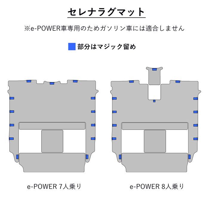 フロアマット