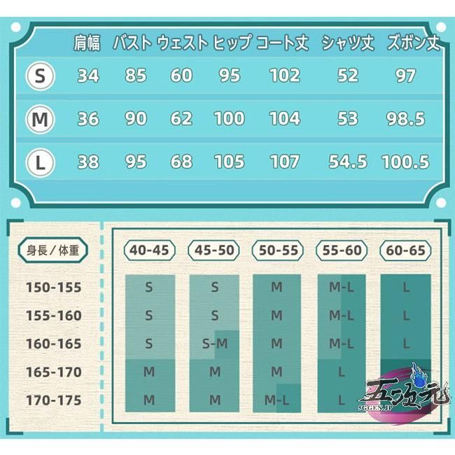 転生したらスライムだった件