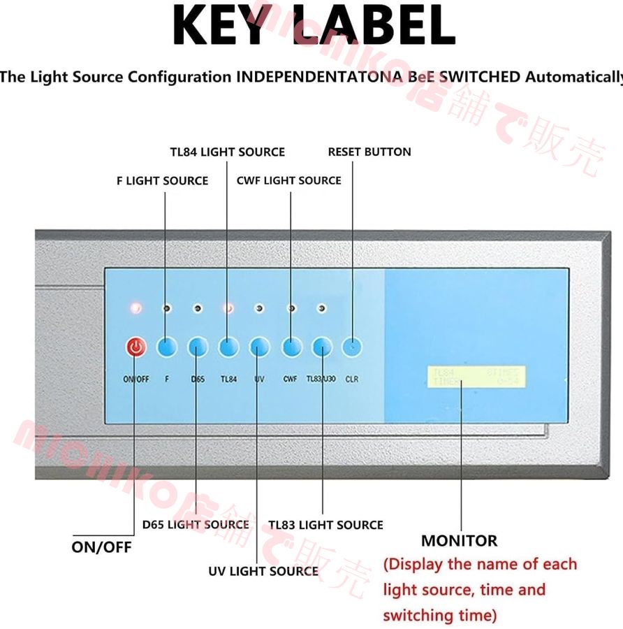 染色用測色ライトボックス