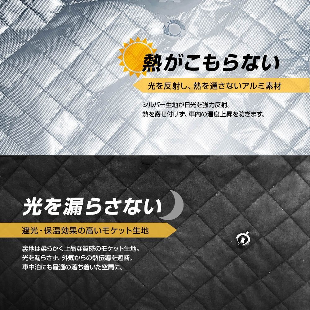 5層構造