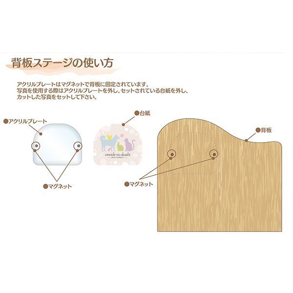 ステージ仏具セット ハイクラス