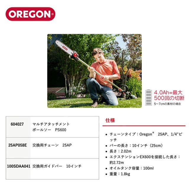 OREGON オレゴン