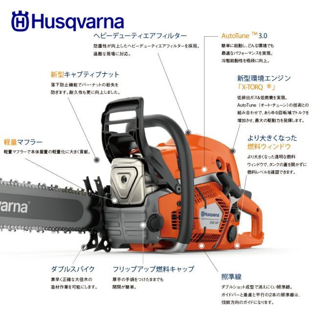 Husqvarna ハスクバーナ