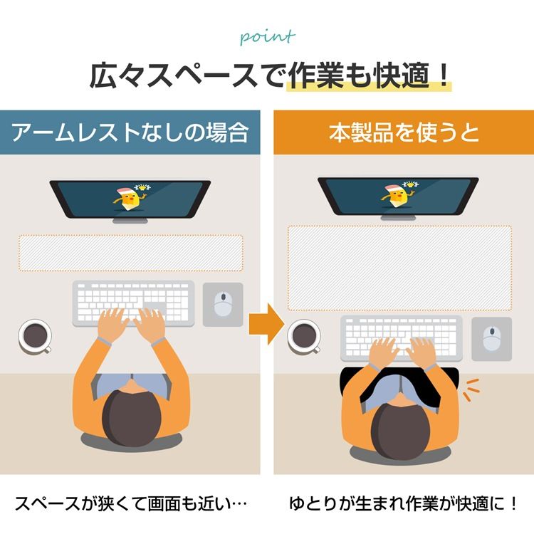 在宅ワーク