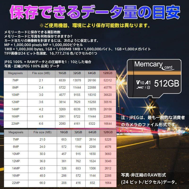 メモリーカード sdカード MicroSD マイクロSDカード 容量512GB UHS-I