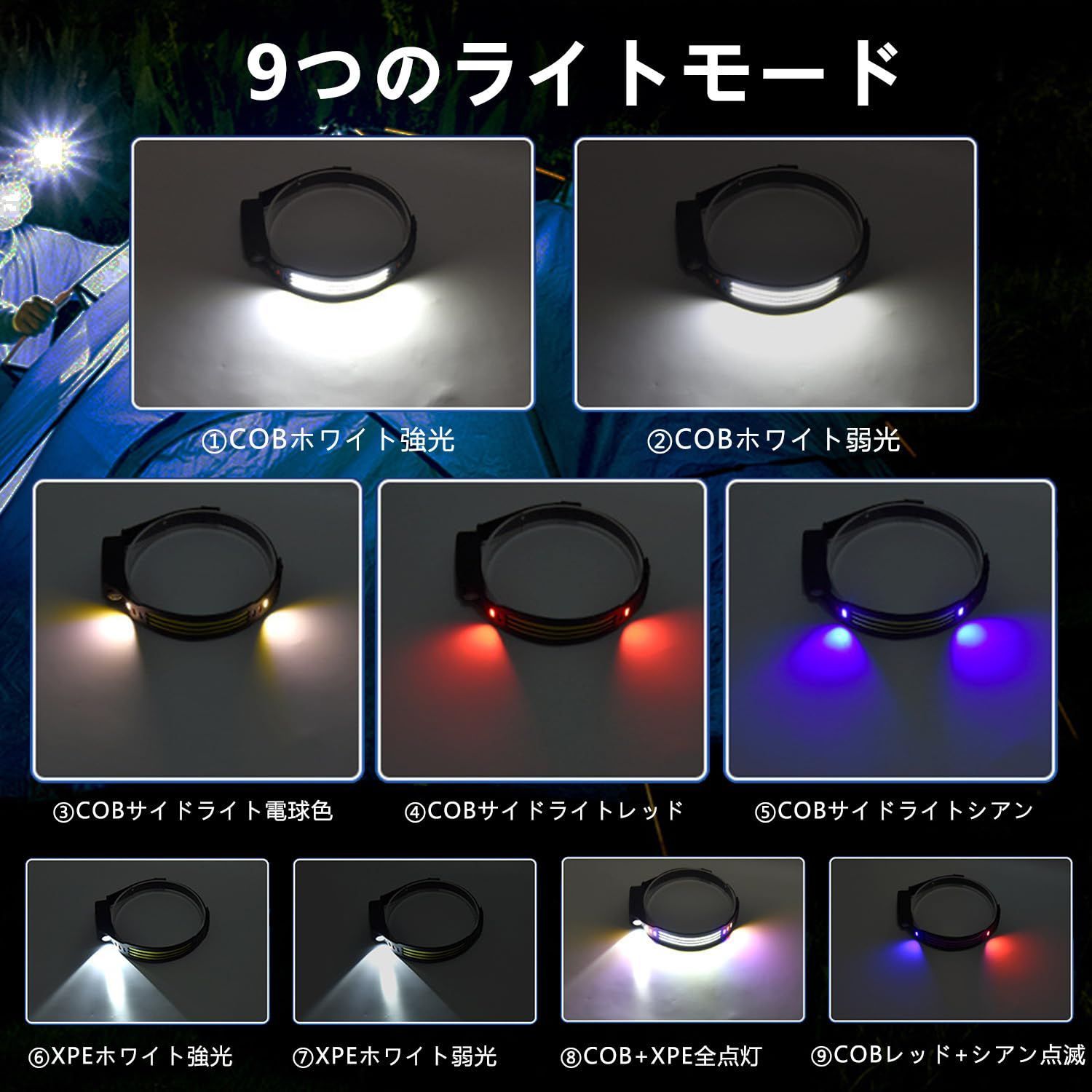 SODOI ヘッドライト センサー機能 9種点灯モード 充電式 LED 230°広角照明 集光・散光切替 SOS点滅 超軽量 usb 充電式  ヘッドライト 頭につける ライト IPX5防水 防塵 高輝度 連続利用長時間 作業灯 キャンプ 登山 夜釣り ハイキン - メルカリ