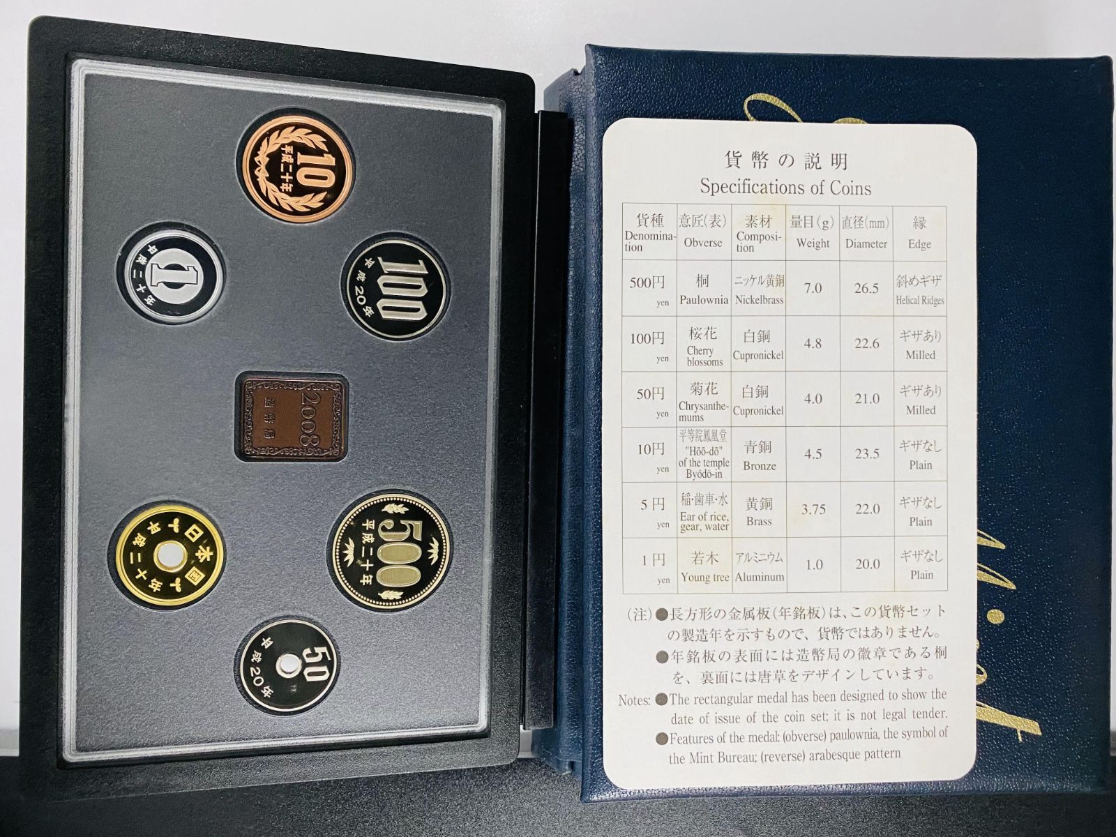 ２０２１年プルーフ貨幣セット プルーフ貨幣セット 2021年 令和3年 五百円改鋳 額面666円 年