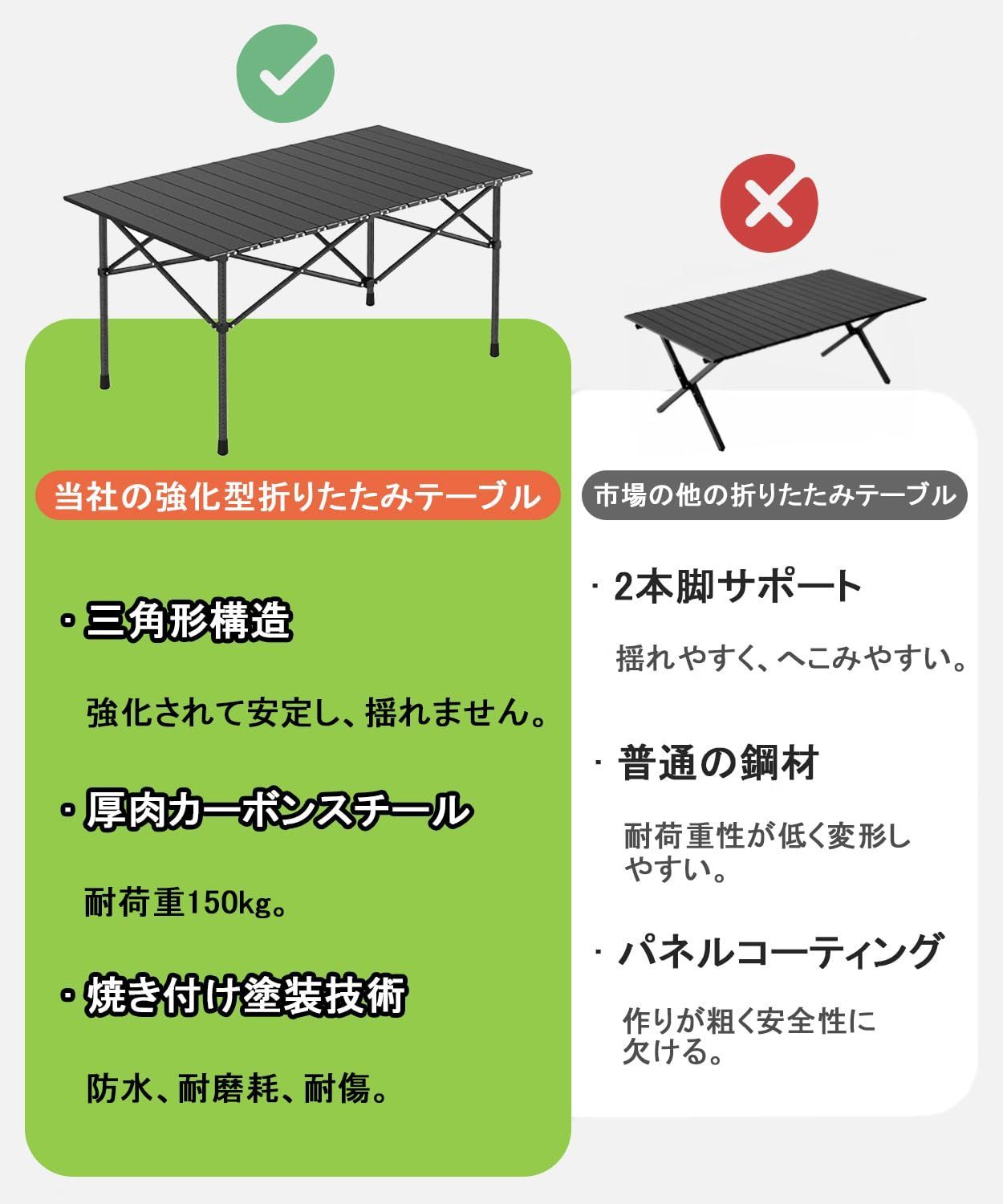 新着商品