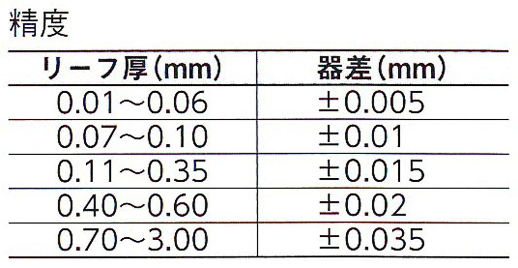 SK 新潟精機