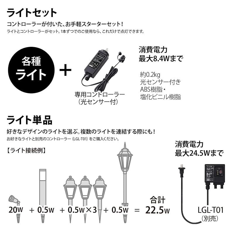 タカショー