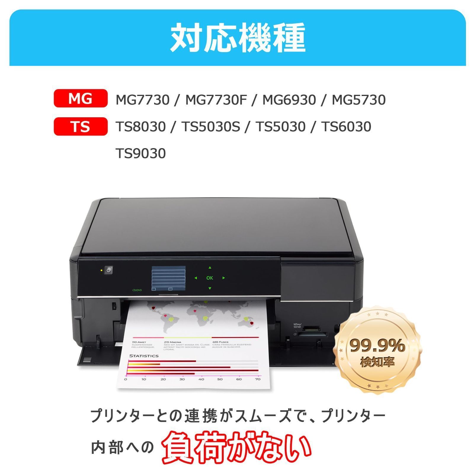 特価商品】インク 371 370 対応 キャノン 用 Canon BCI-371 BCI-370 インクカートリッジ 大容量タイプ 大容量  TS5030 5色セット TS5030S TS6030 TS8030 キヤノン（Canon）用 TS9030 MG57 - メルカリ