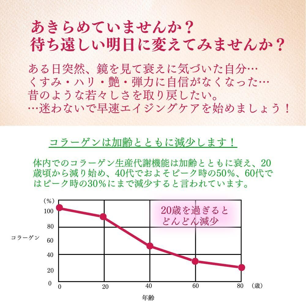 栄養機能食品（ビタミンB6）コラーゲン プラセンタ ドリンク Bulise 30