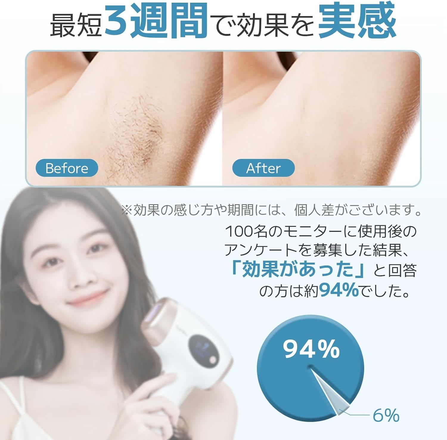 全身適用 VIO対応