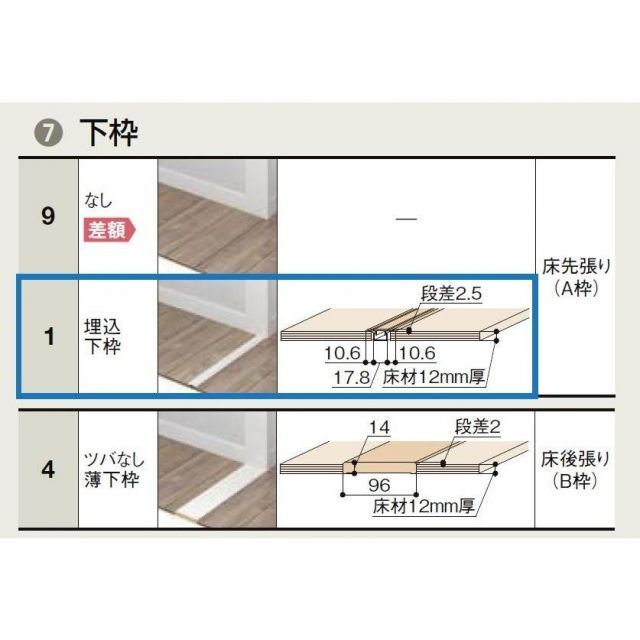 ラシッサUD 標準ドア 不燃面材 / 鍵なし ETH9F-HHC 06520 W：754mm × H：2,023mm LIXIL リクシル TOSTEM トステム リクシル 室内ドア 建具 ラシッサUD 標準ドア 3枚丁番 不燃面材 HHC