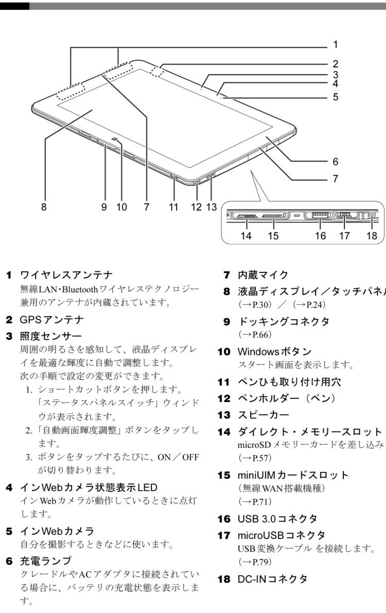 美品 ワコム 富士通 お絵描きタブレット Q584 Windowsタブレット - メルカリ