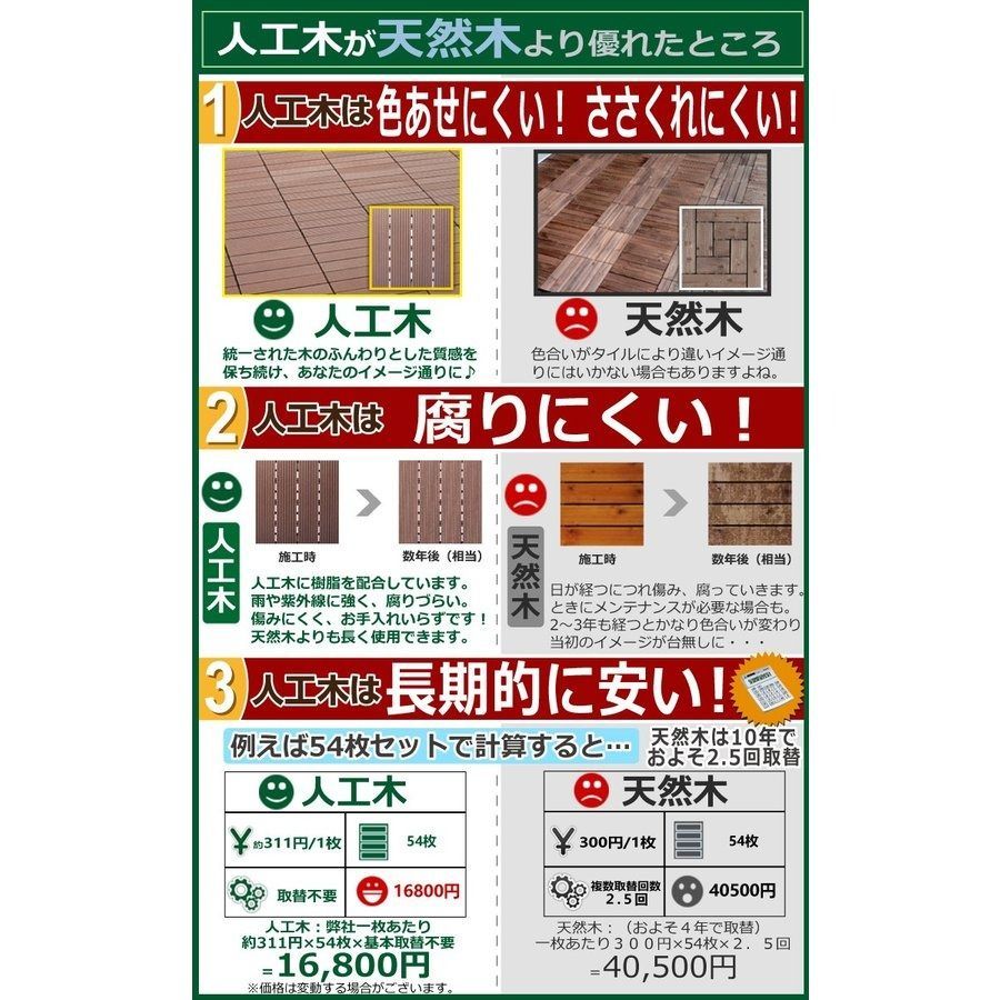 樹脂ウッドデッキ