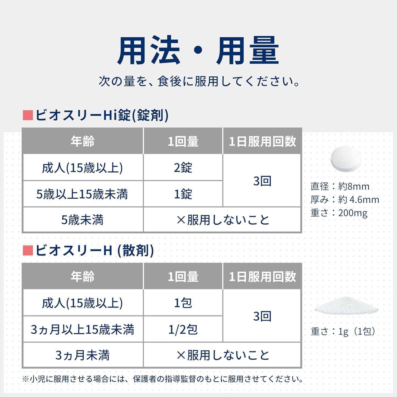 Anniversarich プチギフト付