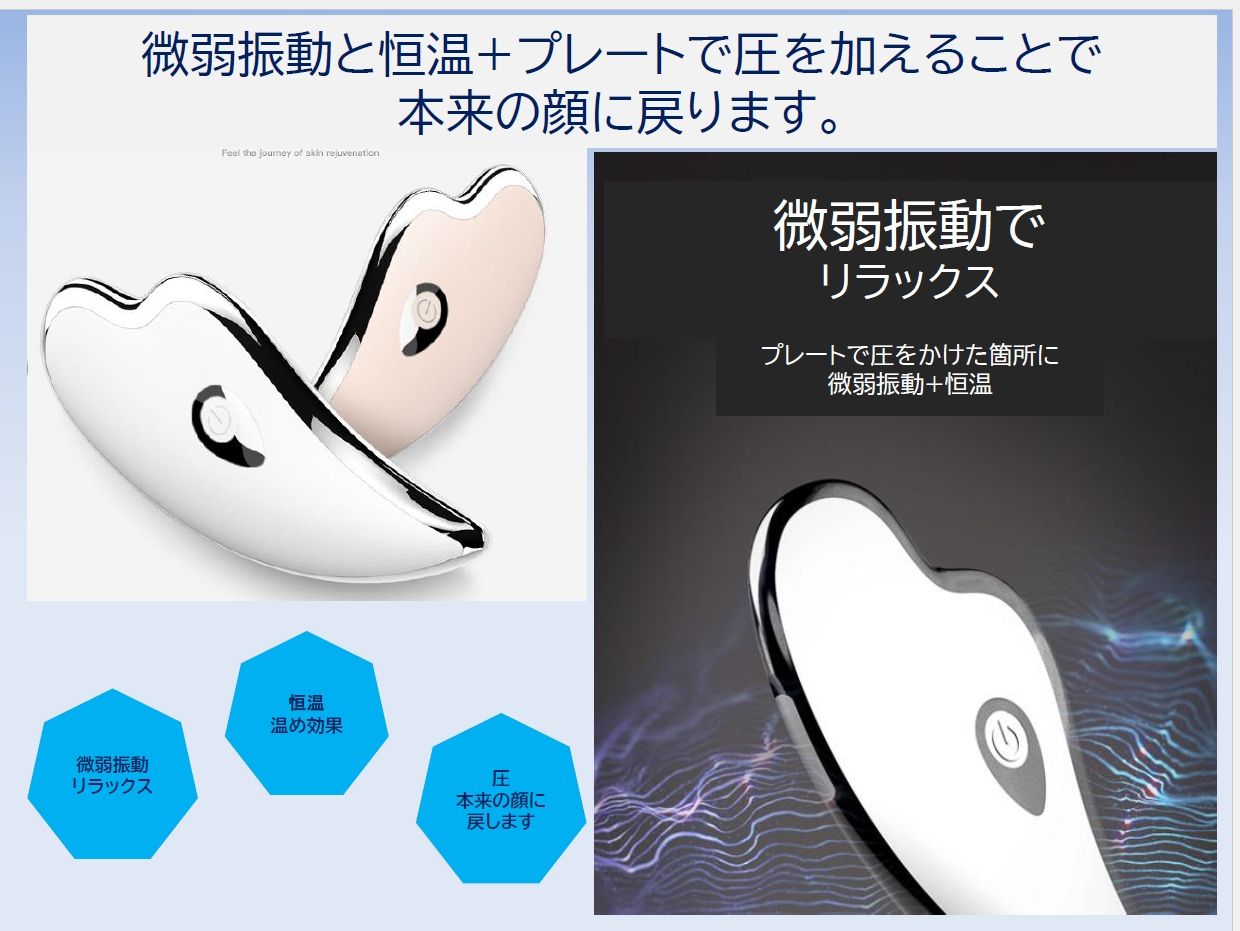 ２つのモード