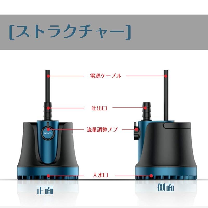 最大揚程1.2M