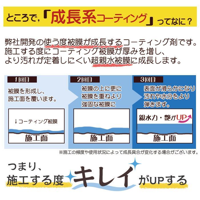 艶プラス GOLF