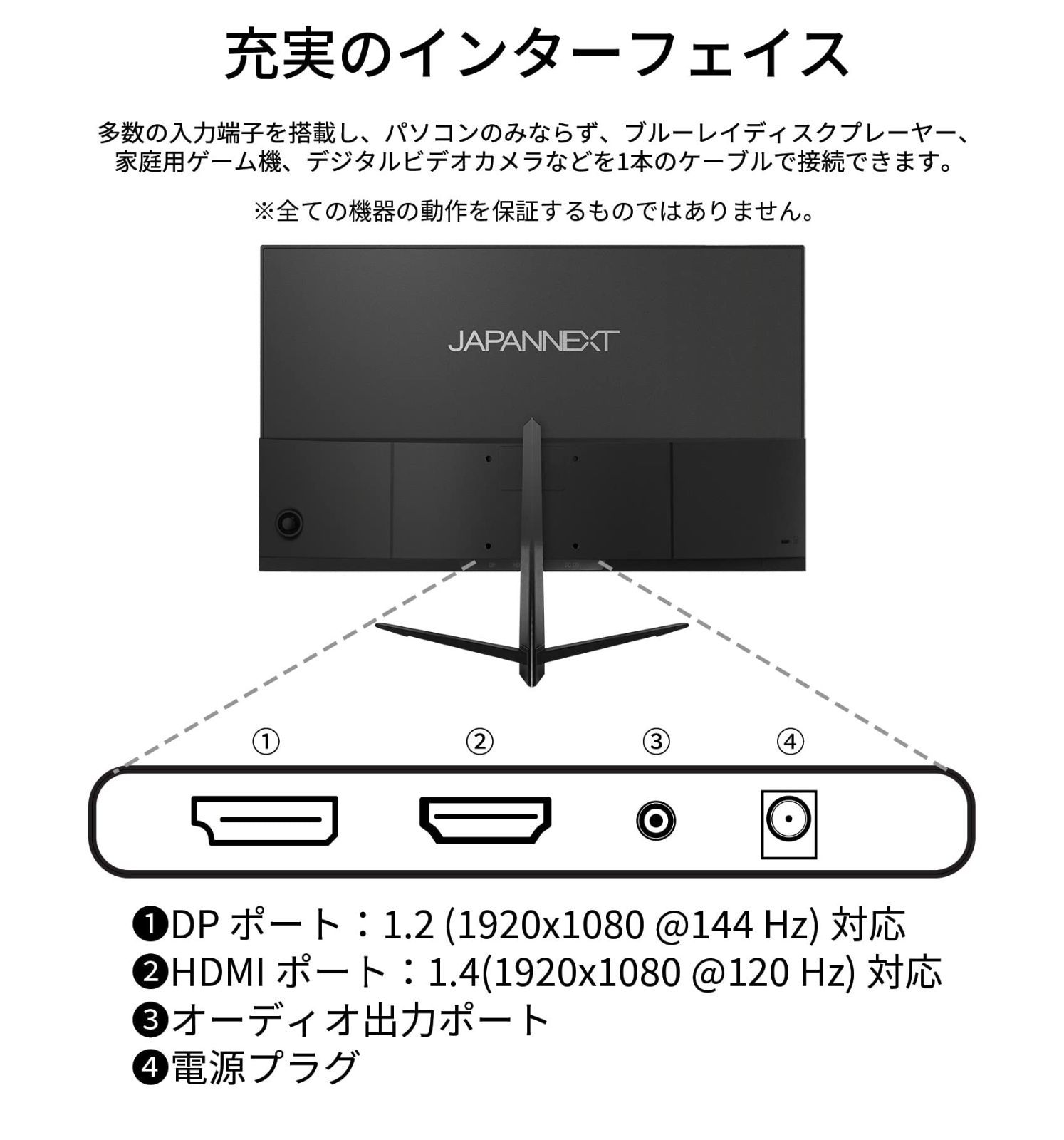 JAPANNEXT 21.5インチ ゲーミングモニター 144Hz 1ms フルHD 1920x1080解像度 TN パネル ディスプレイ HDMI DisplayPort VESA対応 ブルーライトカット 視野角170° JN-215TG144FL