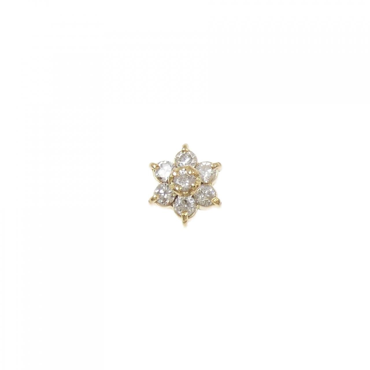 モアサナイト フルエタニティ フープピアス 14金 プラチナ 人口