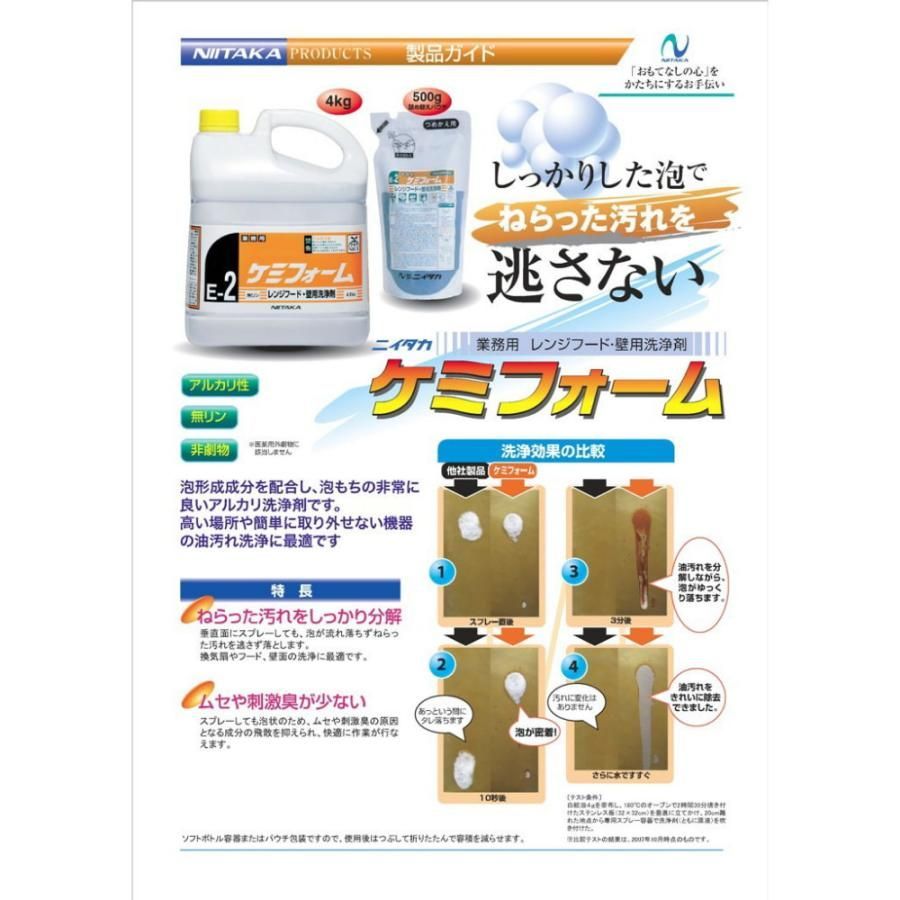 用