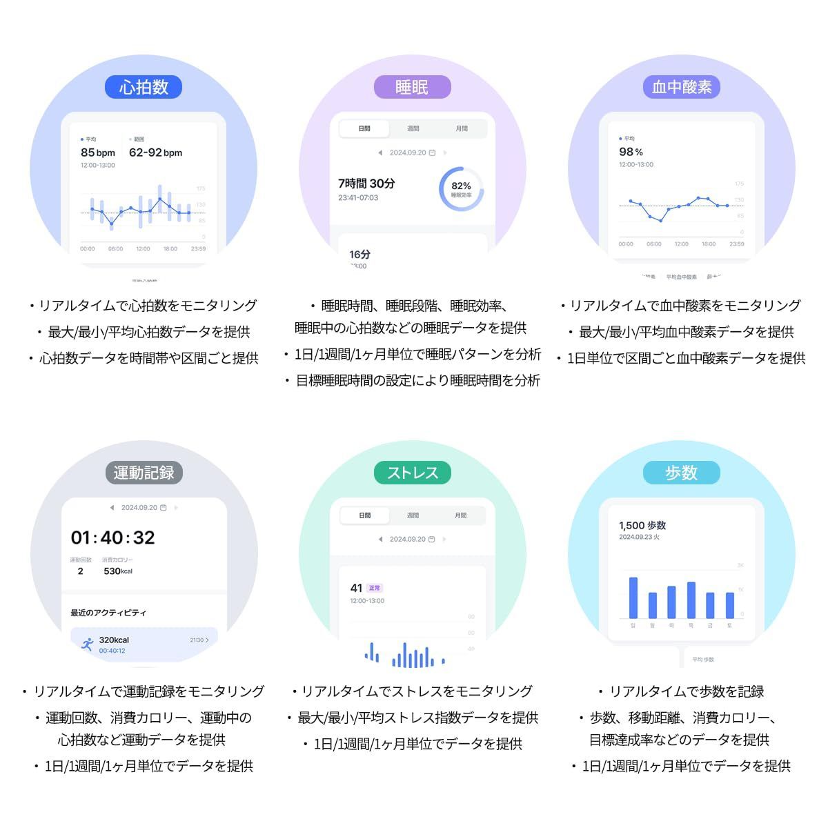健康管理