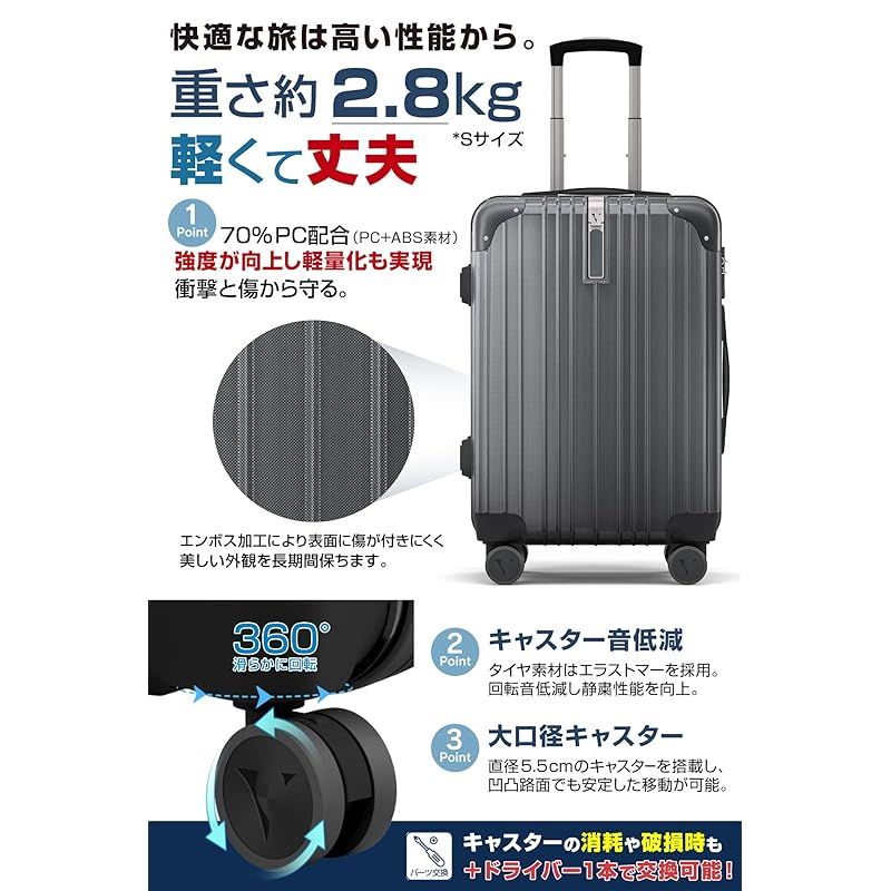 客室乗務員監修 スーツケース