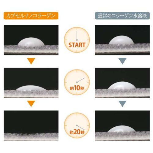 PIM?L1608 パールホワイト