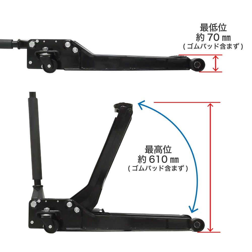 アストロプロダクツ