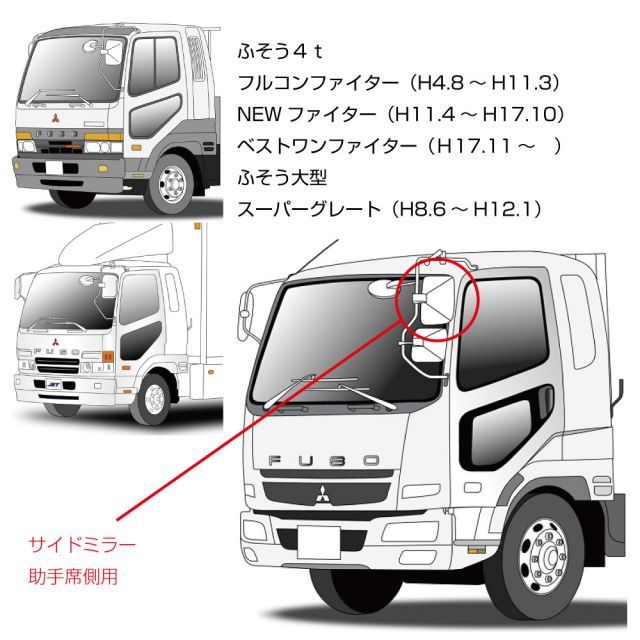 助手席側