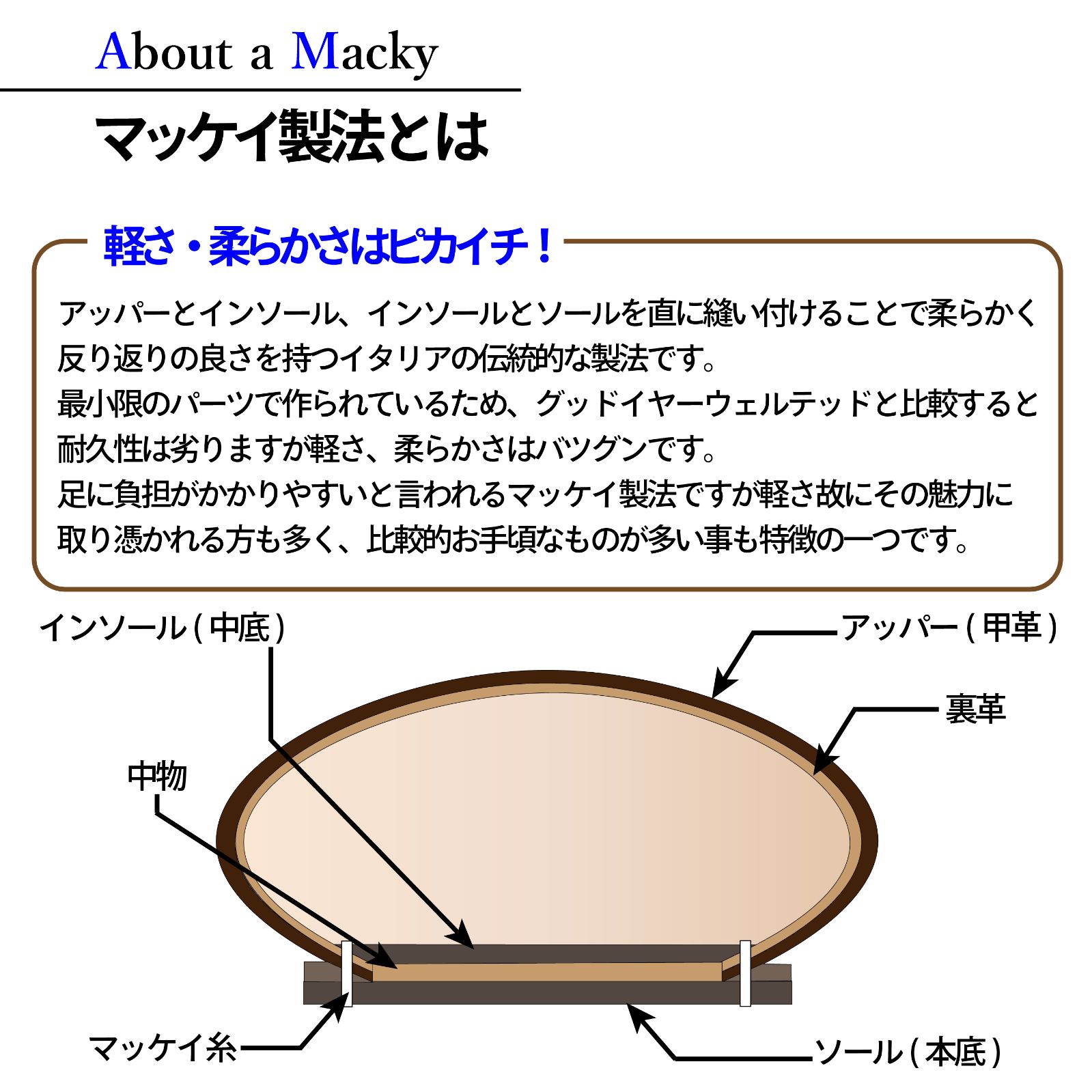 プレーントゥ 通勤