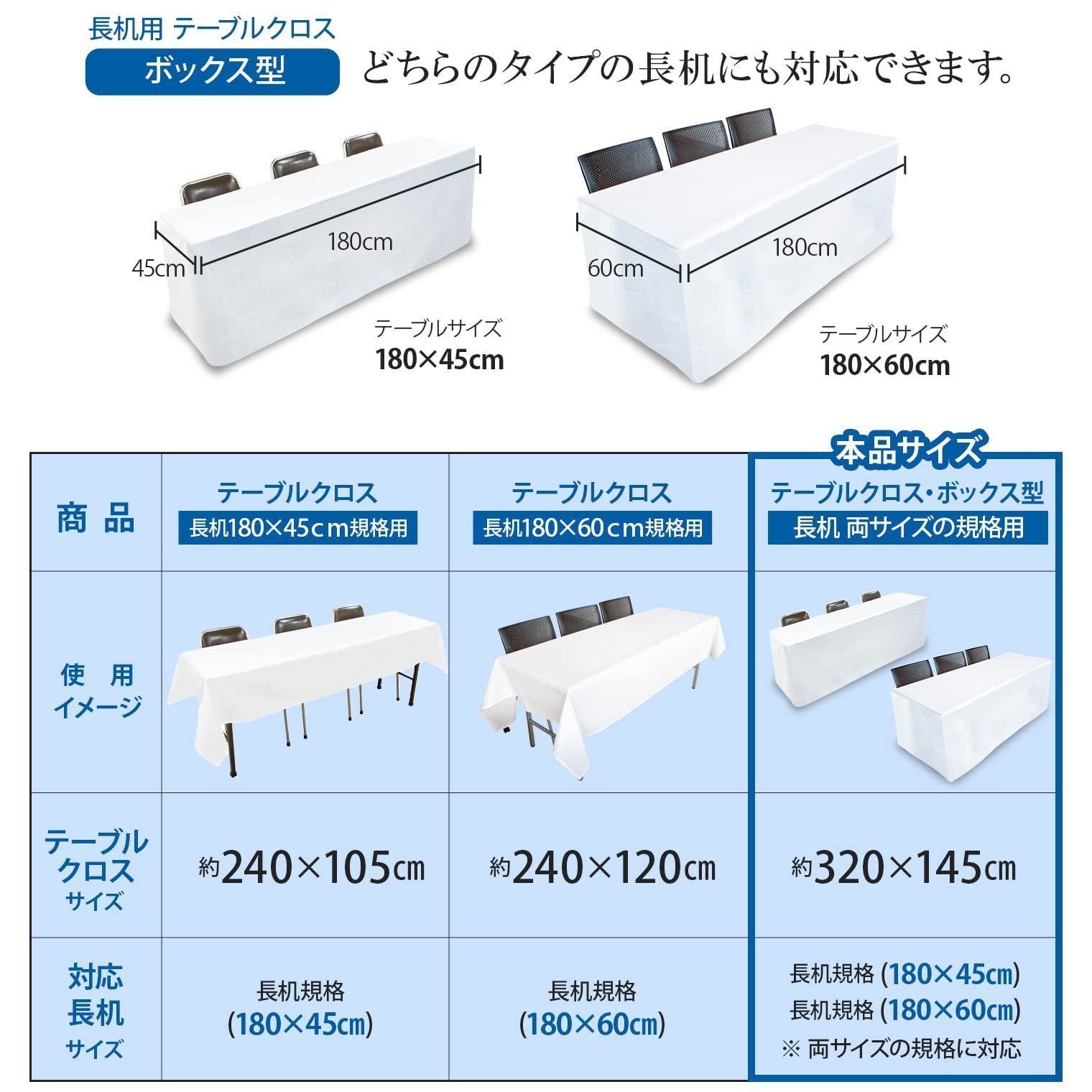 在庫セール】( 日本製 / [5枚セット] 145×320cm / ボックス型用 ) 撥水