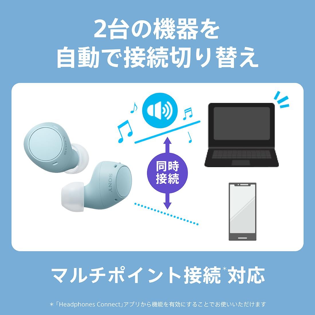 IPX4防滴性能 |
