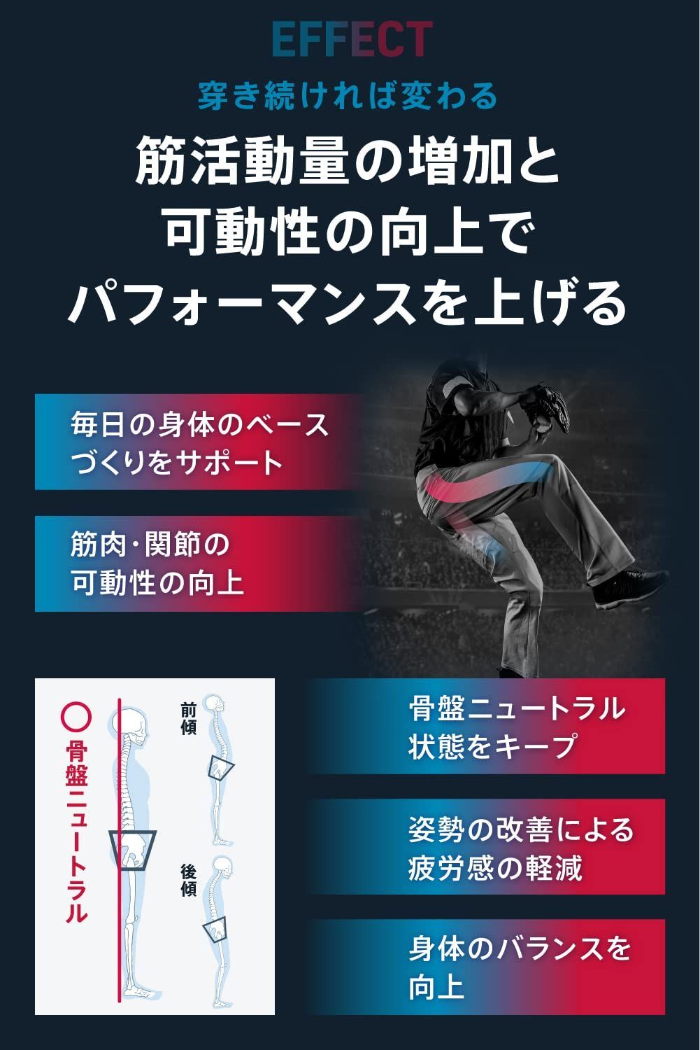 デリットテックSサイズネイビーブルー 即日発送】ネイビー (ウエスト68cm～76cm) ゴルフ Sサイズ
